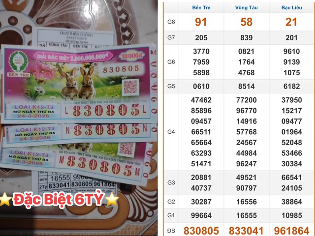 Khách trúng độc đắc 6 tỉ xổ số miền Nam, đại lý mang tiền mặt đến tận nhà- Ảnh 1. Khách trúng độc đắc 6 tỉ xổ số miền Nam, đại lý mang tiền mặt đến tận nhà- Ảnh 1.