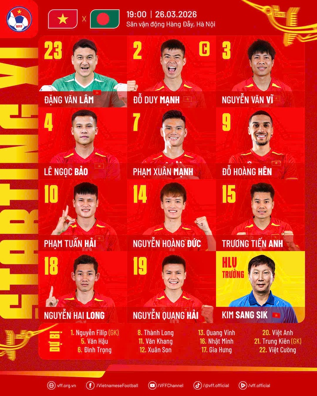 Đội tuyển Việt Nam nh&acirc;n sự si&ecirc;u tấn c&ocirc;ng đấu Bangladesh: Ho&agrave;ng H&ecirc;n đ&aacute; ch&iacute;nh, Văn Hậu v&agrave; Xu&acirc;n Son dự bị- Ảnh 1.