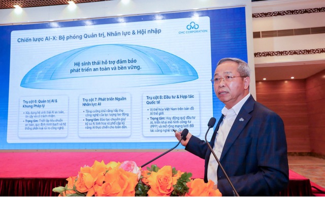 AI v&agrave; dữ liệu th&agrave;nh động lực tăng trưởng mới của Việt  - Ảnh 1.