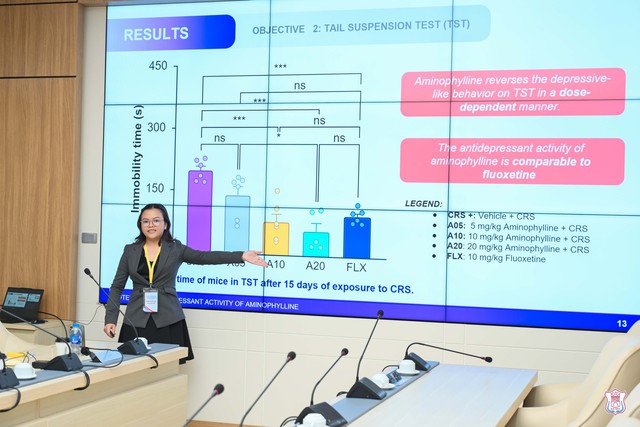 Sinh vi&ecirc;n ng&agrave;nh y b&aacute;o c&aacute;o bằng tiếng Anh, tiếng Ph&aacute;p tại hội nghị khoa học- Ảnh 1.