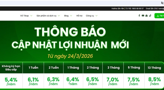 Cảnh báo rủi ro hợp tác đầu tư qua các trang Tikop, Topi, Buff...- Ảnh 1. Cảnh báo rủi ro hợp tác đầu tư qua các trang Tikop, Topi, Buff...- Ảnh 1.