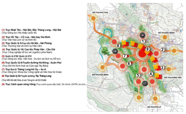 H&agrave; Nội thống nhất phương &aacute;n ph&aacute;t triển trục kh&ocirc;ng gian s&ocirc;ng Hồng- Ảnh 3.