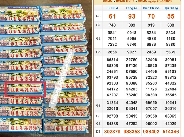 Xổ số miền Nam ng&agrave;y 28 th&aacute;ng 3: V&eacute; tr&uacute;ng độc đắc xuất hiện tại C&agrave; Mau - Ảnh 1.