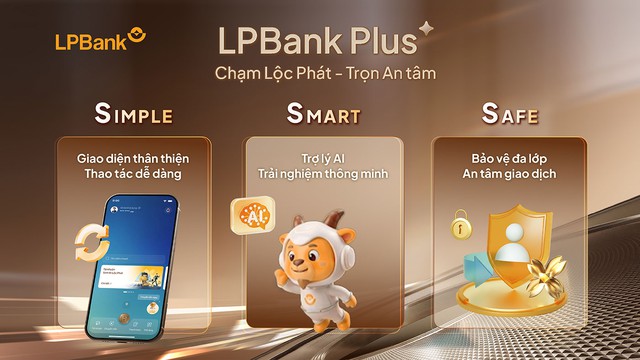 LPBank Plus: N&acirc;ng tầm trải nghiệm số v&agrave; c&aacute; nh&acirc;n h&oacute;a to&agrave;n diện dịch vụ ng&acirc;n h&agrave;ng- Ảnh 1.