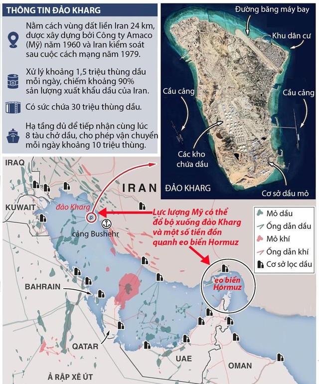 Tổng thống Trump &ldquo;vừa đ&agrave;m vừa đ&aacute;nh&rdquo; với Iran như thế n&agrave;o ? - Ảnh 3.