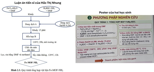 Bộ GD-ĐT sẽ xác minh tính liêm chính của cuộc thi nghiên cứu khoa học, kỹ thuật- Ảnh 1. Bộ GD-ĐT sẽ xác minh tính liêm chính của cuộc thi nghiên cứu khoa học, kỹ thuật- Ảnh 1.