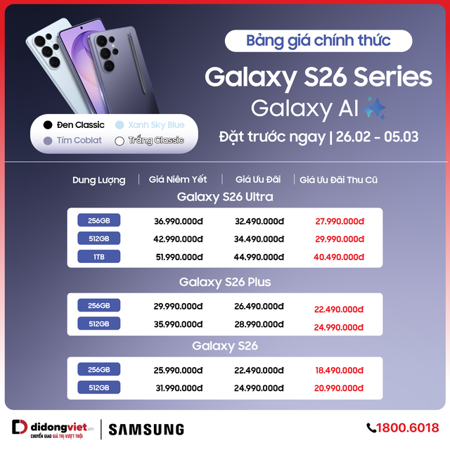 Bảng gi&aacute; Samsung Galaxy S26 - Ultra, Plus, Thường: mới nhất 2026 - Ảnh 4.