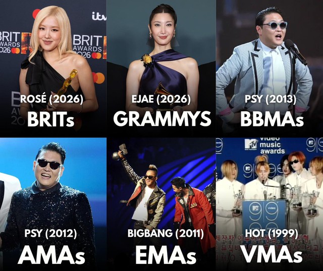 Chiến thắng của Ros&eacute; (BlackPink) tại BRIT Awards khiến fan BTS 'ph&aacute;t đi&ecirc;n' - Ảnh 2.