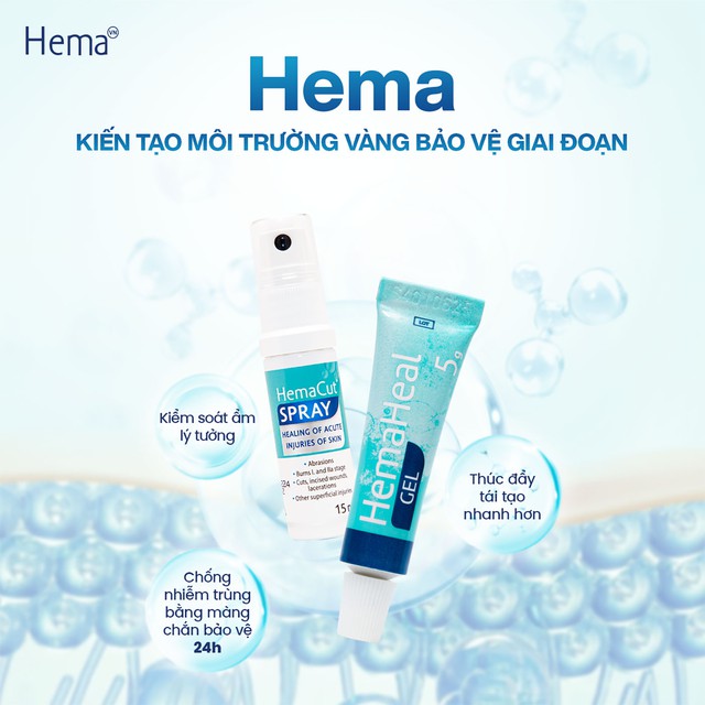 Từ chăm s&oacute;c truyền thống đến phục hồi chủ động với Hema - Ảnh 2.