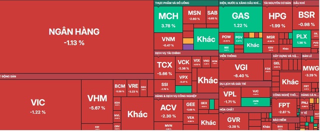 Nhà đầu tư bán tháo chứng khoán khắp nơi tại châu Á - Ảnh 1.
