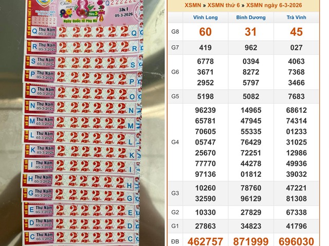 Xổ số miền Nam ng&agrave;y 6 th&aacute;ng 3: Bất ngờ d&atilde;y số đ&agrave;i Vĩnh Long tr&uacute;ng 2giải - Ảnh 1.