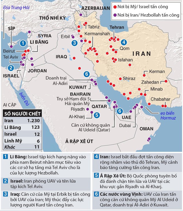 Tin tức đặc biệt trên báo in Thanh Niên 7.3.2026  - Ảnh 3.