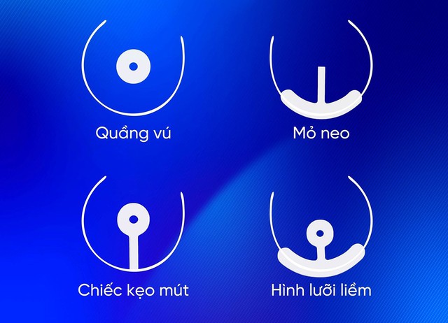 Hướng dẫn sử dụng miếng d&aacute;n sẹo Scar FX đ&uacute;ng c&aacute;ch đạt hiệu quả sau 4 tuần- Ảnh 6.