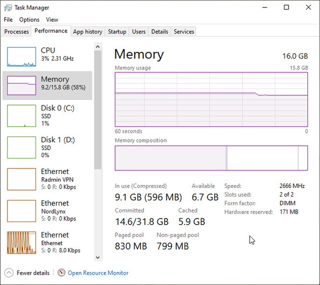 Sự thật ng&atilde; ngửa về Task Manager tr&ecirc;n Windows - Ảnh 3.