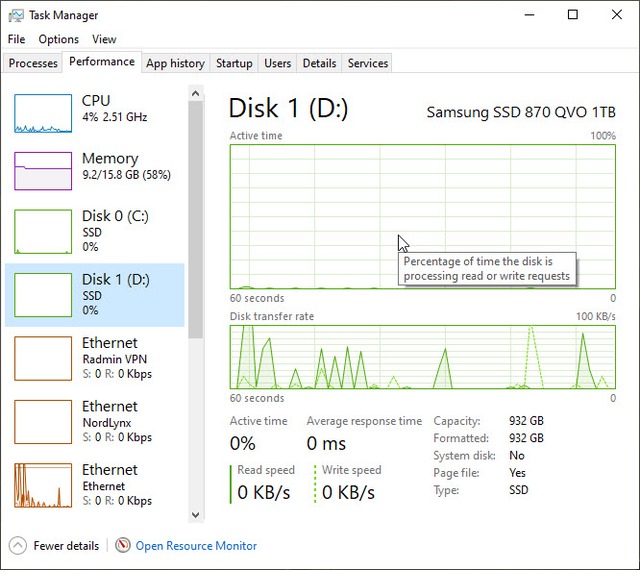 Sự thật ng&atilde; ngửa về Task Manager tr&ecirc;n Windows - Ảnh 4.