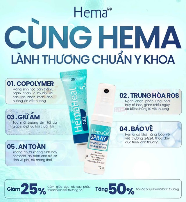 Vết thương hở n&ecirc;n d&ugrave;ng g&igrave;? Nhiều người đang xử l&yacute; sai m&agrave; kh&ocirc;ng biết - Ảnh 6.