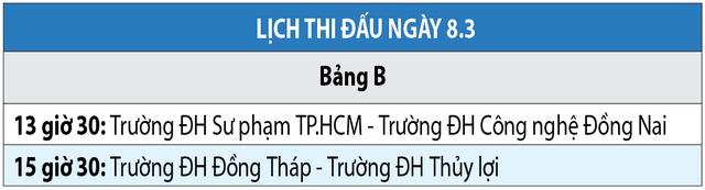 Chủ nh&agrave; thể hiện bản lĩnh- Ảnh 2.