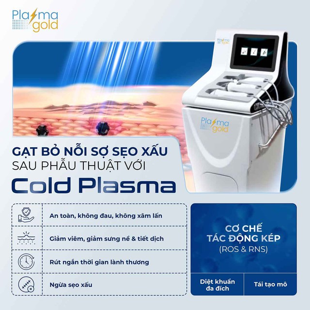 Cold Plasma trong hỗ trợ phục hồi vết thương: Cơ chế v&agrave; ứng dụng l&acirc;m s&agrave;ng - Ảnh 4.