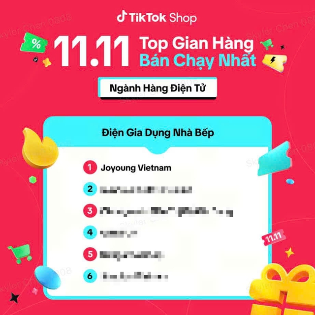 Joyoung Việt Nam bứt ph&aacute; với nhiều th&agrave;nh c&ocirc;ng ngoạn mục trong 2025  - Ảnh 2.