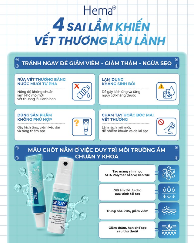 Qu&aacute; tr&igrave;nh l&agrave;nh vết bỏng: Sai một bước, sẹo cả đời - Ảnh 13.