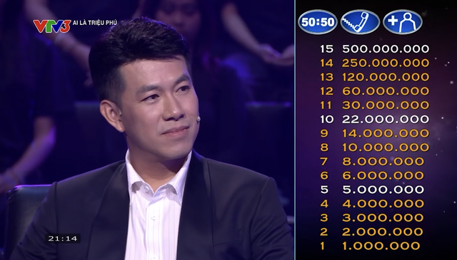 &lsquo;Ai l&agrave; triệu ph&uacute;&rsquo; tăng tiền thưởng kỷ lục   - Ảnh 1.