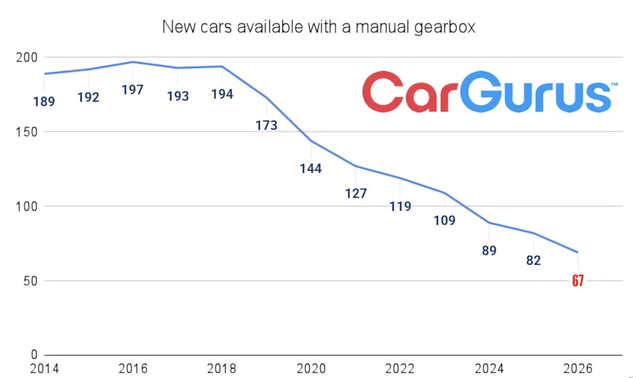 &Ocirc; t&ocirc; số s&agrave;n giảm mạnh, b&aacute;o hiệu 'ng&agrave;y t&agrave;n' sắp đến - Ảnh 1.