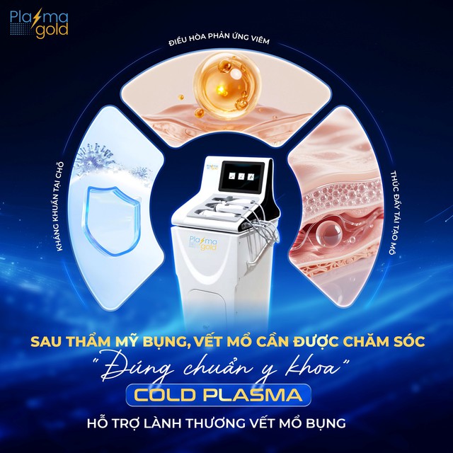 Tia plasma có nguy hiểm không? Ứng dụng của Plasma Lạnh trong thẩm mỹ da liễu? - Ảnh 4.