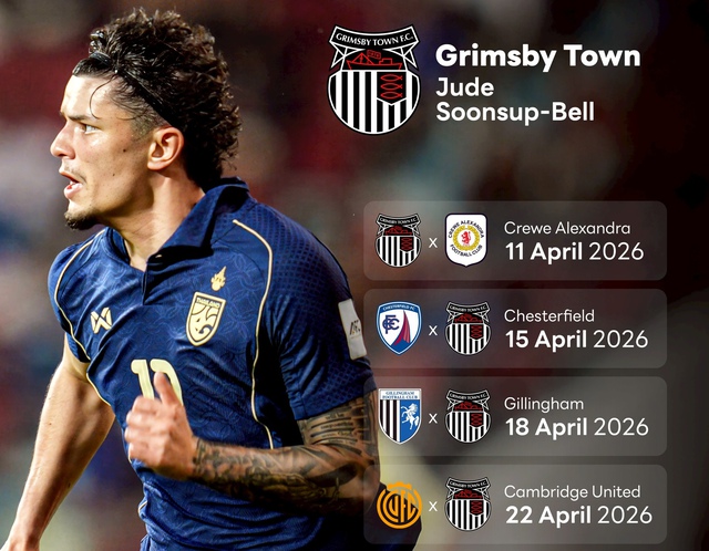 CĐV k&ecirc;u gọi Madam Pang giải cứu sao nhập tịch Th&aacute;i Lan trước Asian Cup 2027- Ảnh 1.