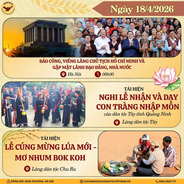 Hơn 300 nghệ nhân hội tụ, 'trình diễn di sản sống' tại Ngày văn hóa Việt Nam- Ảnh 4. Hơn 300 nghệ nhân hội tụ, 'trình diễn di sản sống' tại Ngày văn hóa Việt Nam- Ảnh 4.