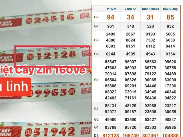 Xổ số miền Nam ng&agrave;y 11 th&aacute;ng 4: Lộ diện cọc v&eacute; tr&uacute;ng 39,2 tỉ ở TP.HCM  - Ảnh 1.