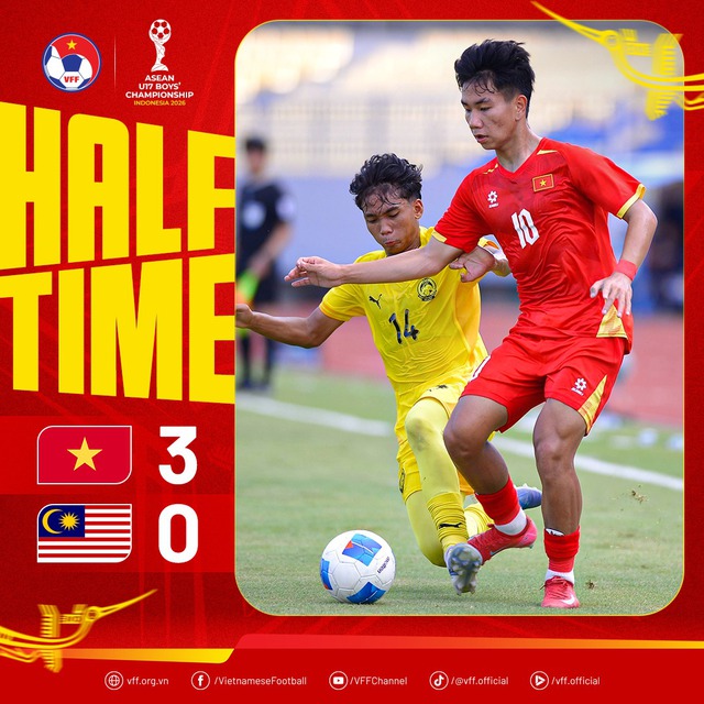 Thắng đậm Malaysia, U.17 Việt Nam ra qu&acirc;n su&ocirc;n sẻ ở giải Đ&ocirc;ng Nam &Aacute; - Ảnh 1.