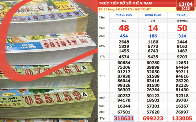 Xổ số miền Nam ngày 13 tháng 4: Bất ngờ người trúng đài TP.HCM - Ảnh 1.