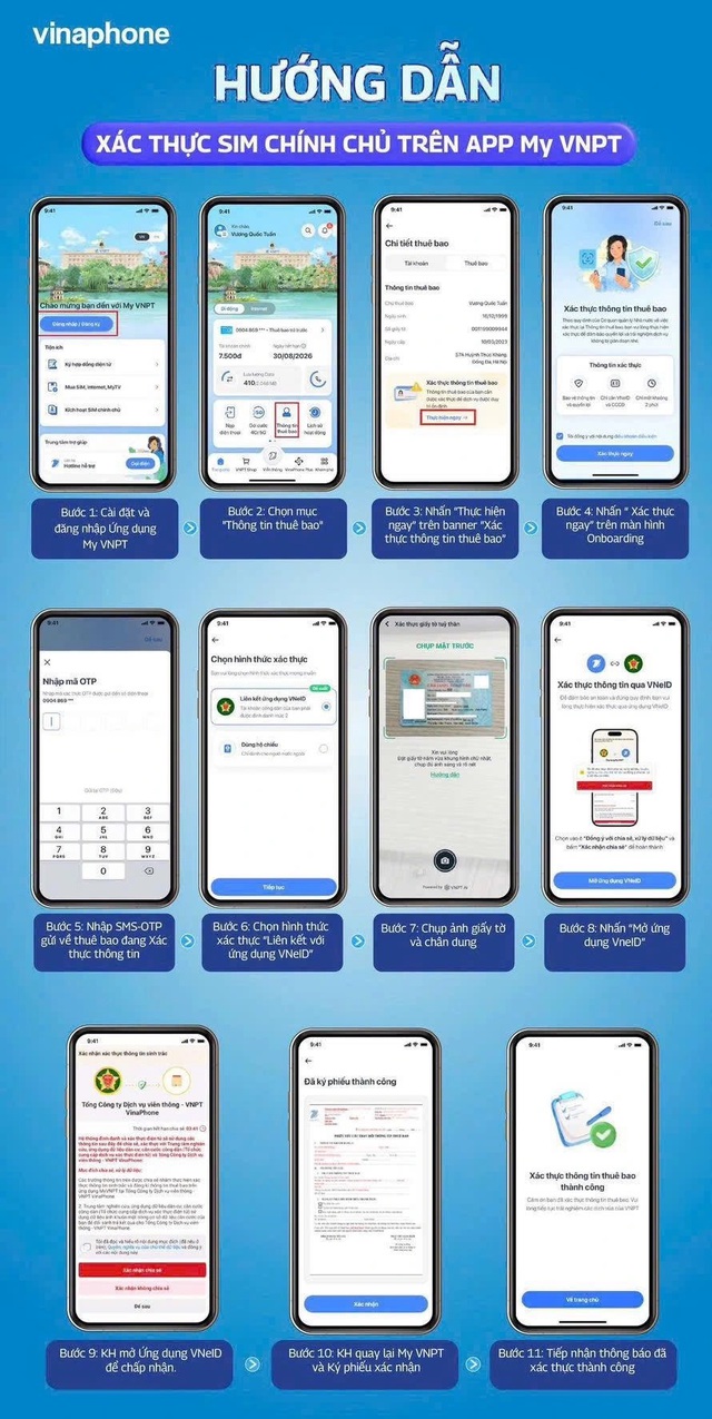 Hướng dẫn tự chuẩn hóa thông tin thuê bao cho SIM Viettel, VinaPhone, MobiFone tại nhà - Ảnh 2. Hướng dẫn tự chuẩn hóa thông tin thuê bao cho SIM Viettel, VinaPhone, MobiFone tại nhà - Ảnh 2.