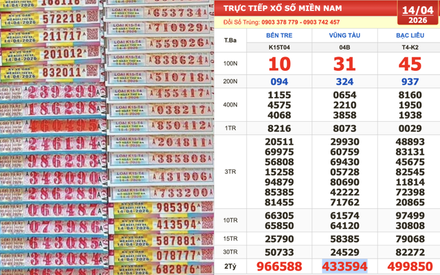 Xổ số miền Nam ngày 14 tháng 4: Đại lý tìm 3 người trúng đài Vũng Tàu - Ảnh 1.