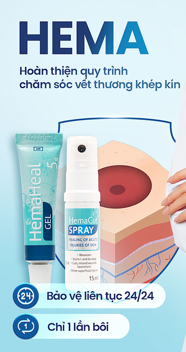 Định nghĩa lại phục hồi hậu phẫu: Từ &lsquo;liền thương&rsquo; đến &lsquo;liền thương c&oacute; kiểm so&aacute;t&rsquo; - Ảnh 3.