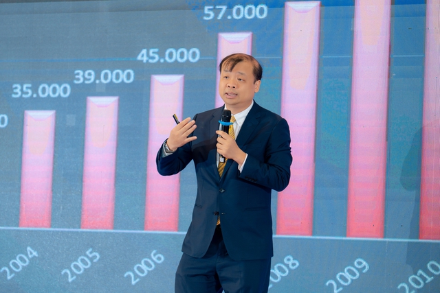 98% doanh nghiệp Việt có nguy cơ bị tấn công mạng - Ảnh 1. 98% doanh nghiệp Việt có nguy cơ bị tấn công mạng - Ảnh 1.