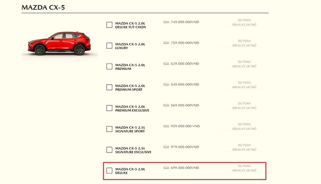 Mazda CX-5 c&oacute; th&ecirc;m bản gi&aacute; rẻ, chỉ 699 triệu đồng tại Việt Nam - Ảnh 1.