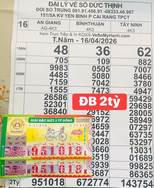 Chồng mua v&eacute; khi chơi bida, tr&uacute;ng 4 tỉ xổ số miền Nam: C&ugrave;ng vợ l&atilde;nh thưởng- Ảnh 1.