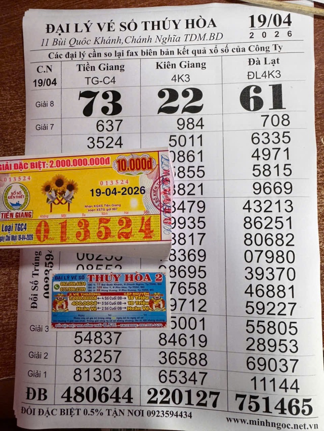 Xổ số miền Nam ng&agrave;y 19 th&aacute;ng 4: Kh&aacute;ch tr&uacute;ng đ&agrave;i Tiền Giang l&atilde;nh tiền ngay  - Ảnh 1.