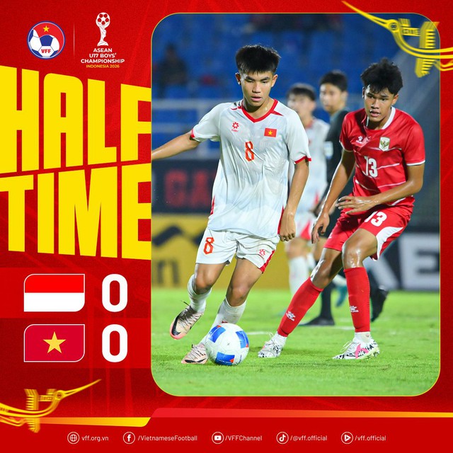  Đấu Úc ngày nào?- Ảnh 1.