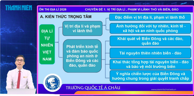 B&iacute; quyết &ocirc;n thi tốt nghiệp THPT đạt điểm cao: C&aacute;ch &ocirc;n thi m&ocirc;n địa l&yacute; - Ảnh 1.