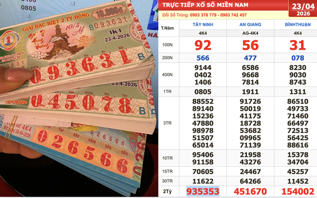 Xổ số miền Nam ng&agrave;y 23 th&aacute;ng 4: Kh&aacute;ch tr&uacute;ng 3 c&acirc;y v&eacute; số lộ diện sớm - Ảnh 1.