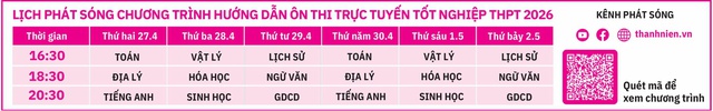 B&iacute; quyết &ocirc;n thi tốt nghiệp THPT đạt điểm cao: Ứng dụng của t&iacute;ch ph&acirc;n- Ảnh 2.