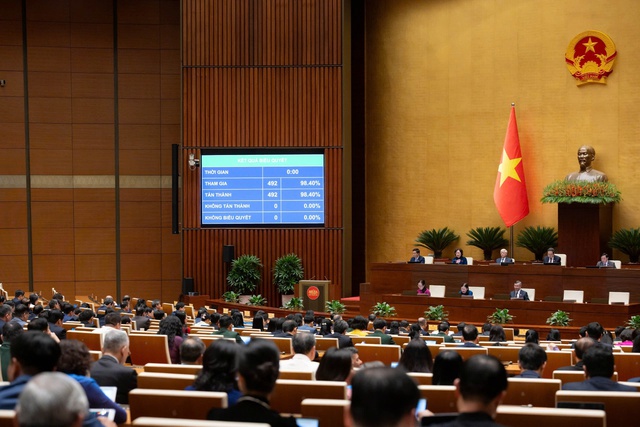 Danh s&aacute;ch 'đại dự &aacute;n' giao th&ocirc;ng v&agrave;o tầm gi&aacute;m s&aacute;t của Quốc hội năm 2027 - Ảnh 1.