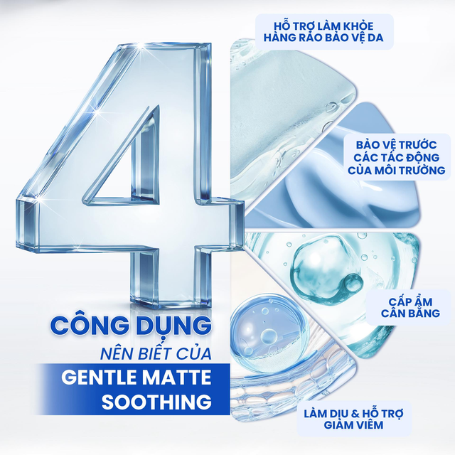Ra mắt Trioderma Gentle Matte Soothing Lotion mới - kiềm dầu ấn tượng, mỏng mịn nhẹ t&ecirc;nh - Ảnh 3.
