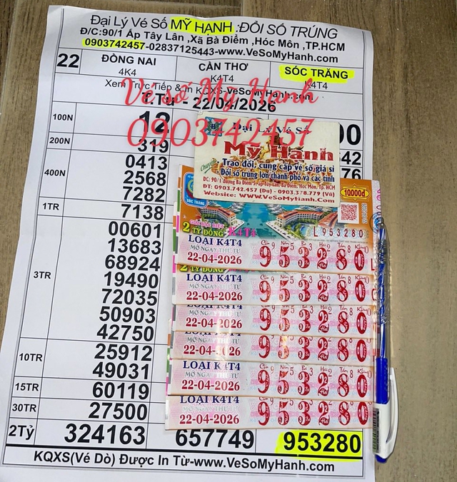 C&ugrave;ng mua từ 1 người b&aacute;n dạo, 3 người tr&uacute;ng độc đắc xổ số miền Nam - Ảnh 1.