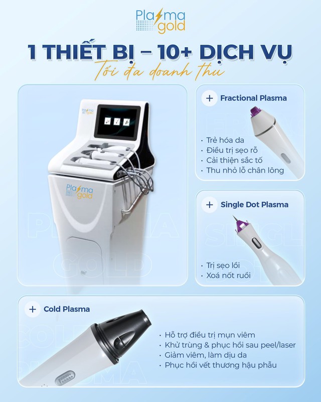 M&aacute;y Plasma lạnh c&oacute; hỗ trợ đẩy nhanh l&agrave;m l&agrave;nh vết thương như chuy&ecirc;n gia nhận định? - Ảnh 7.