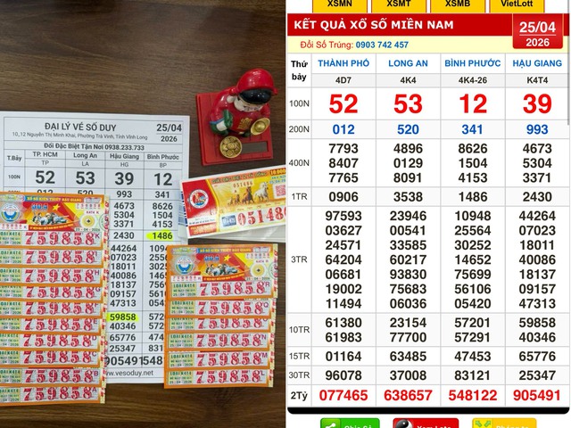 Xổ số miền Nam ng&agrave;y 25 th&aacute;ng 4: V&eacute; tr&uacute;ng đ&agrave;i Hậu Giang xuất hiện ở VĩnhLong - Ảnh 1.