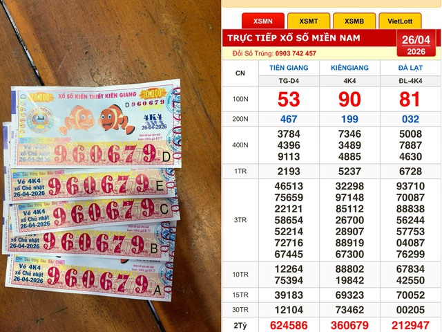 Xổ số miền Nam ng&agrave;y 26 th&aacute;ng 4: Người tr&uacute;ng đ&agrave;i Ki&ecirc;n Giang l&atilde;nh tiền ngay- Ảnh 1.
