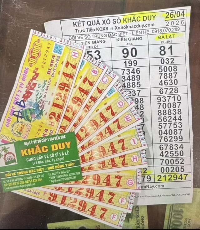 Mua 10 tờ khi uống c&agrave; ph&ecirc;, kh&aacute;ch tr&uacute;ng hơn 6 tỉ đồng xổ số miền Nam - Ảnh 1.